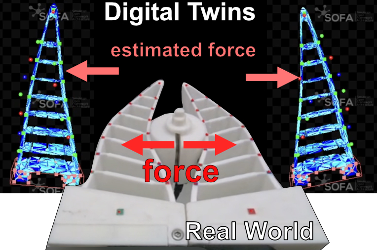 Model-mediated Intrinsic Visual Force Sensing for Compliant Robotic Grippers