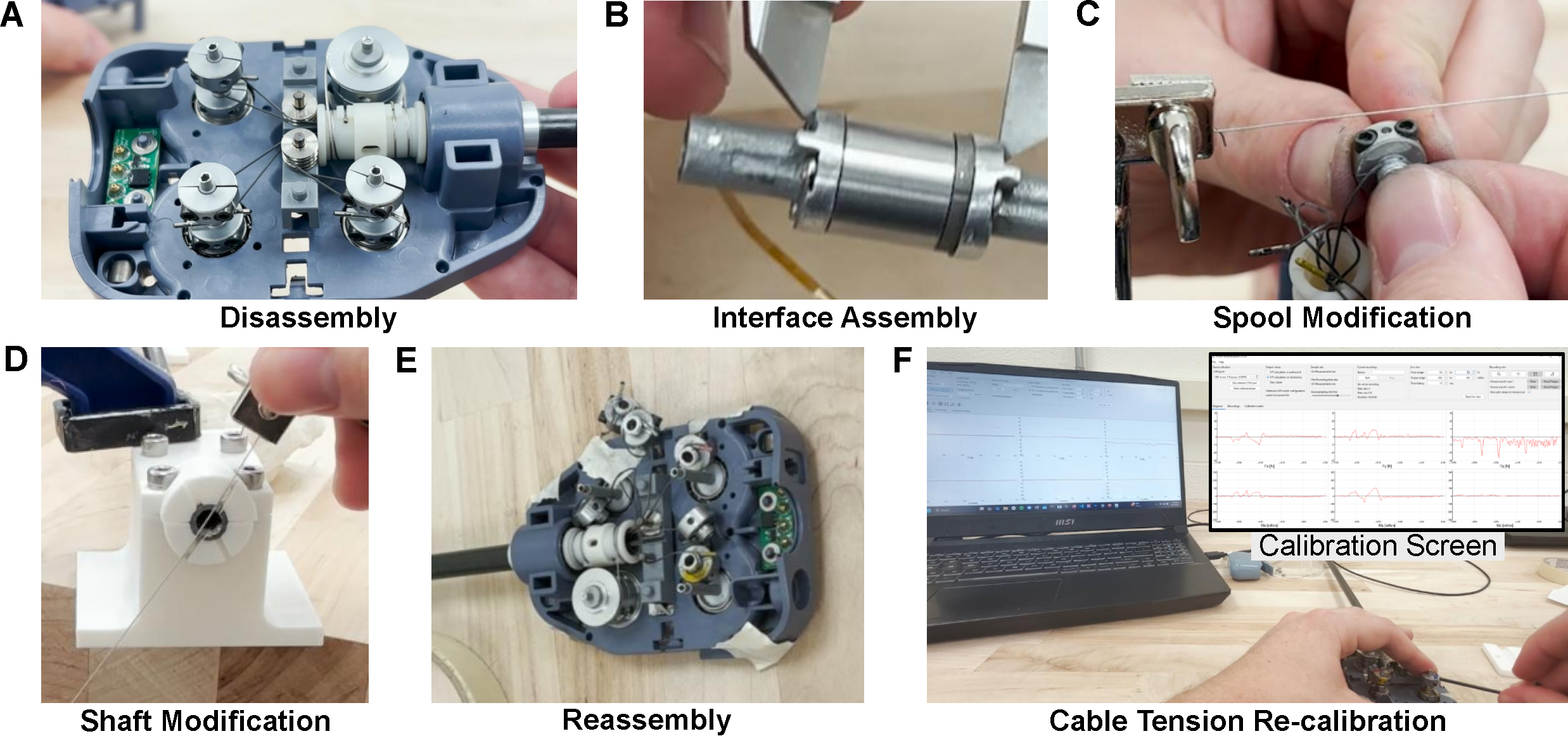 EndoWrist Modification Summary